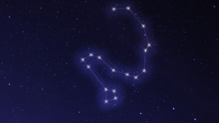 Sternbilder für Kinder – Drache