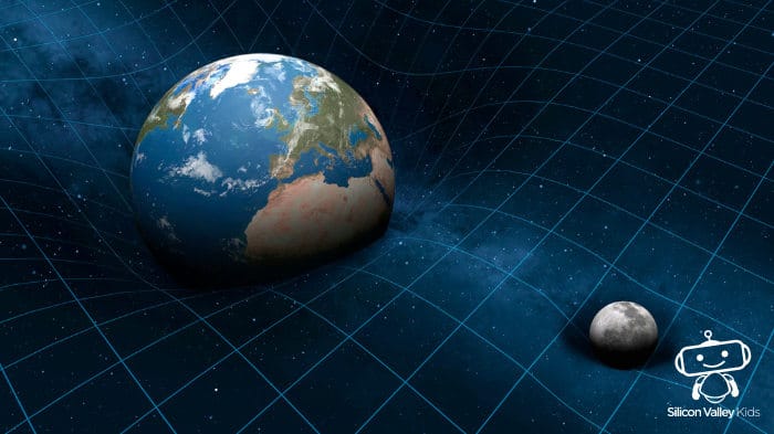 Gravitation einfach erklärt – Gravitationsfeld