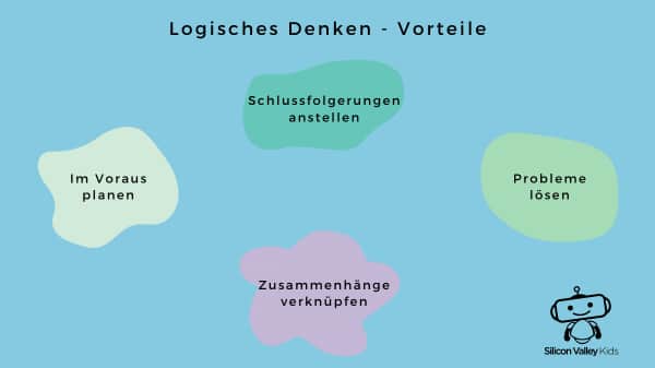 Logisches Denken Vorteil