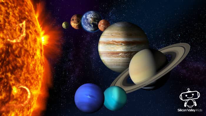 Sonnensystem für Kinder: Planetengrößen