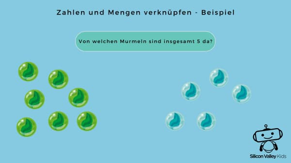 Zahlen und Mengen Rechnung