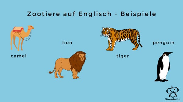 Zootiere auf Englisch Grundschule